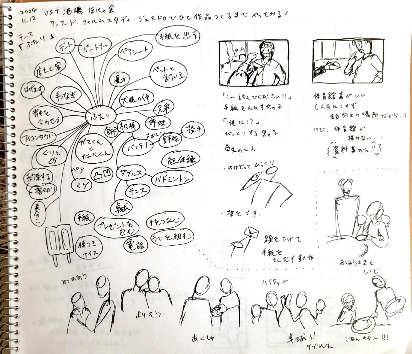 2024/11/12 ワンワード・フィルムスタディ・ジェスチャードローイングでひと作品つくるまでやってみる